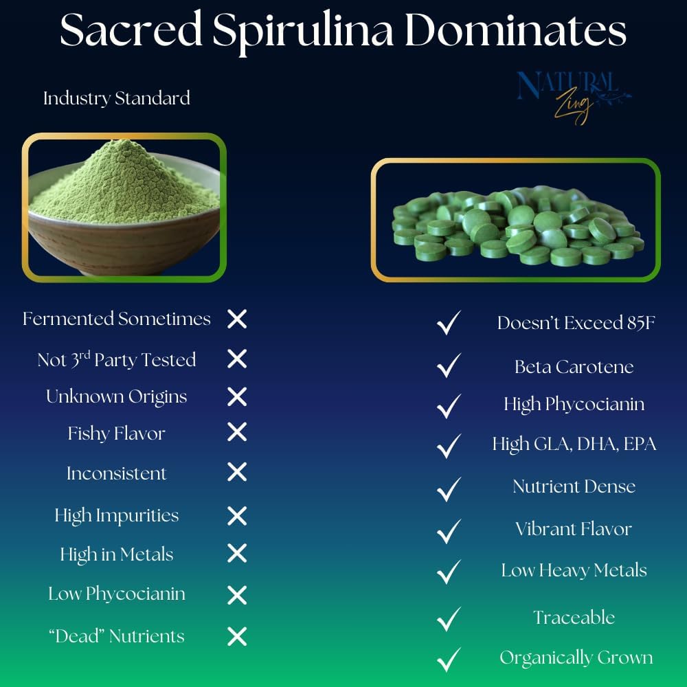 Natural Zing 100% Pure Spirulina (Raw, Organic) |1000 16oz Powder, Tablets | Vegan Protein | Phycocianin | Beta Carotene 5