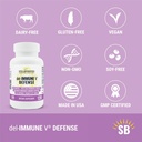 Del-Immune V® Defense by Stellar Biotics, All-Natural Immune Support & Gut Health (+) Immediate Care, Metabiotic: NextGen Probiotic Therapy (120 Caps) 3