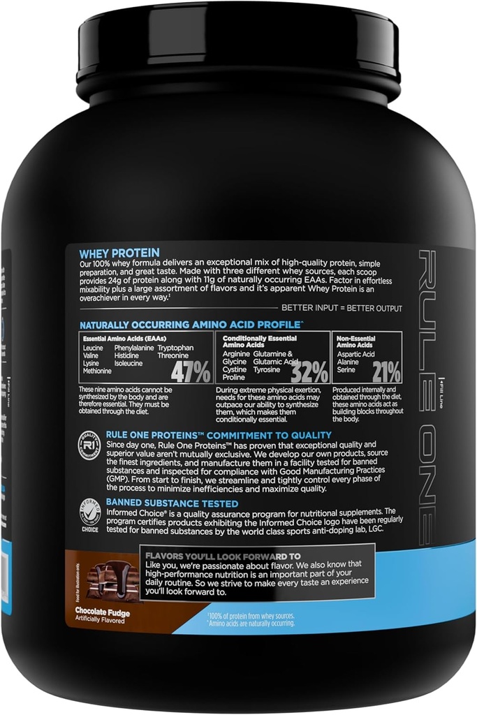 Rule 1 Whey Protein – 24g Fast-Acting Protein from All-Whey Sources with Naturally Occurring EAAs & BCAAs for Workout Recovery or Anytime Use (5 Pounds*, Chocolate Fudge) 4