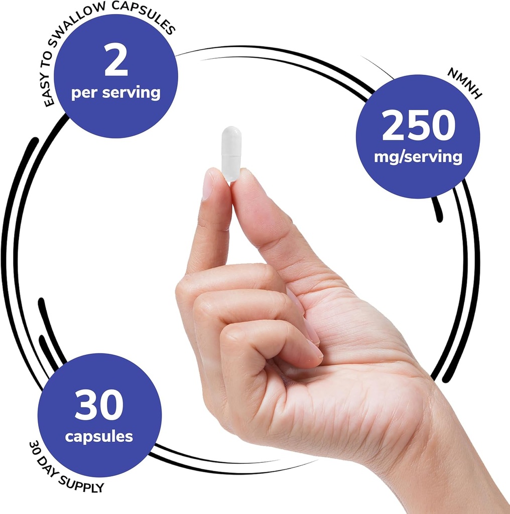 Genex Formulas 250mg NMNH (60 Capsules - 30 Servings) | Uthpeak™ NMNH (Dihydronicotinamide Mononucleotide) NAD+ Precursor for Healthy Aging - Non-GMO, Gluten-Free, Vegetarian 4