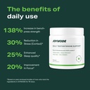 JOYMODE Testosterone Support Complex (180ct) - Natural Supplement for Men w/Ashwagandha, DIM, Magnesium, Zinc & Boron - Pack of 2 6