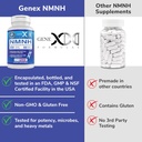 Genex Formulas 250mg NMNH (60 Capsules - 30 Servings) | Uthpeak™ NMNH (Dihydronicotinamide Mononucleotide) NAD+ Precursor for Healthy Aging - Non-GMO, Gluten-Free, Vegetarian 6