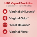 URO Vaginal Probiotic and URO Intimate Deodorant Bundle 3