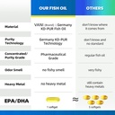 Pharmaceutical Grade Omega 3 Fish Oil, KD-PUR Premium Germany Fish Oil Supplements 2520mg with EPA & DHA- Supports Brain, Heart & Immunity (60 Softgels) 3