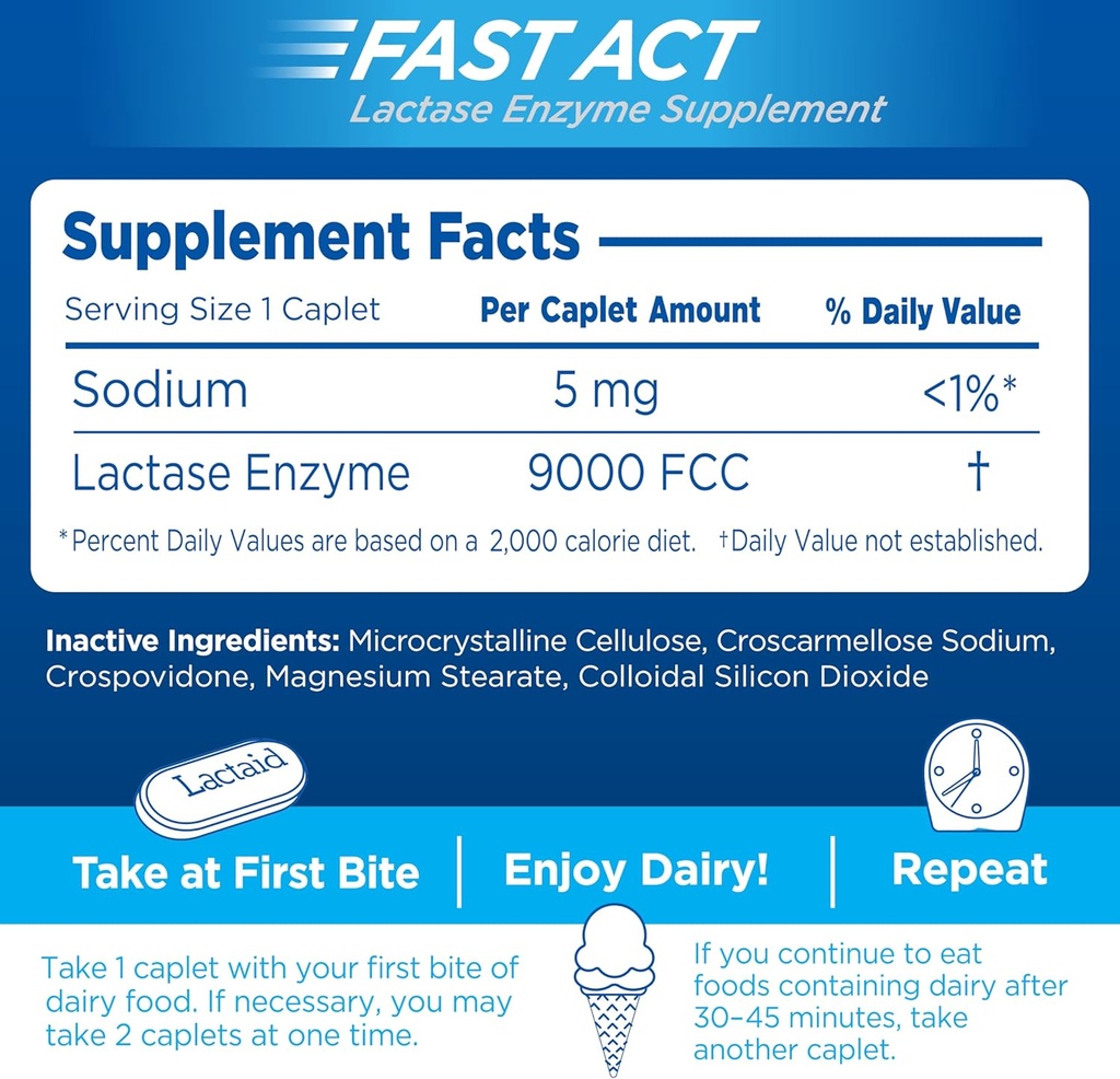 Lactaid Fast Act Lactose Intolerance Relief Caplets, Lactase Enzyme to Prevent Gas, Bloating and Diarrhea Due to Lactose Sensitivity, Single-Serve Supplements for Travel and On-The-Go, 60 Count 6