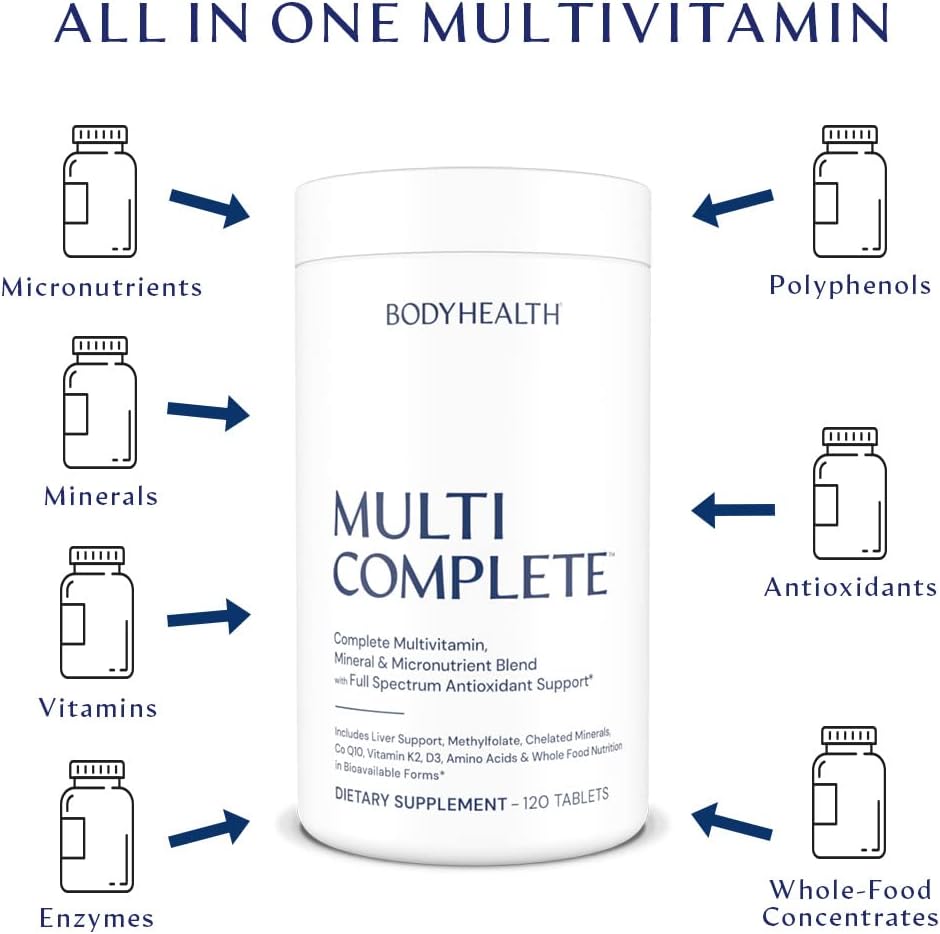 BodyHealth Multi Complete (120 Ct) Daily Multivitamin for Men and Women with Whole Foods, Minerals, Antioxidants, Organic Green Food Concentrates, and Liver Detox Extracts, Vegan and Non GMO 5