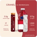 CRANEL UTI Support Cranberry Elixir, 4X Bottles (Monthly Supply) Clinically-Proven & Antibiotic-Free, Packed with 3,000 Real Cranberries (Tart Taste) Vegan & Non-GMO, Zero Added Sugar 5