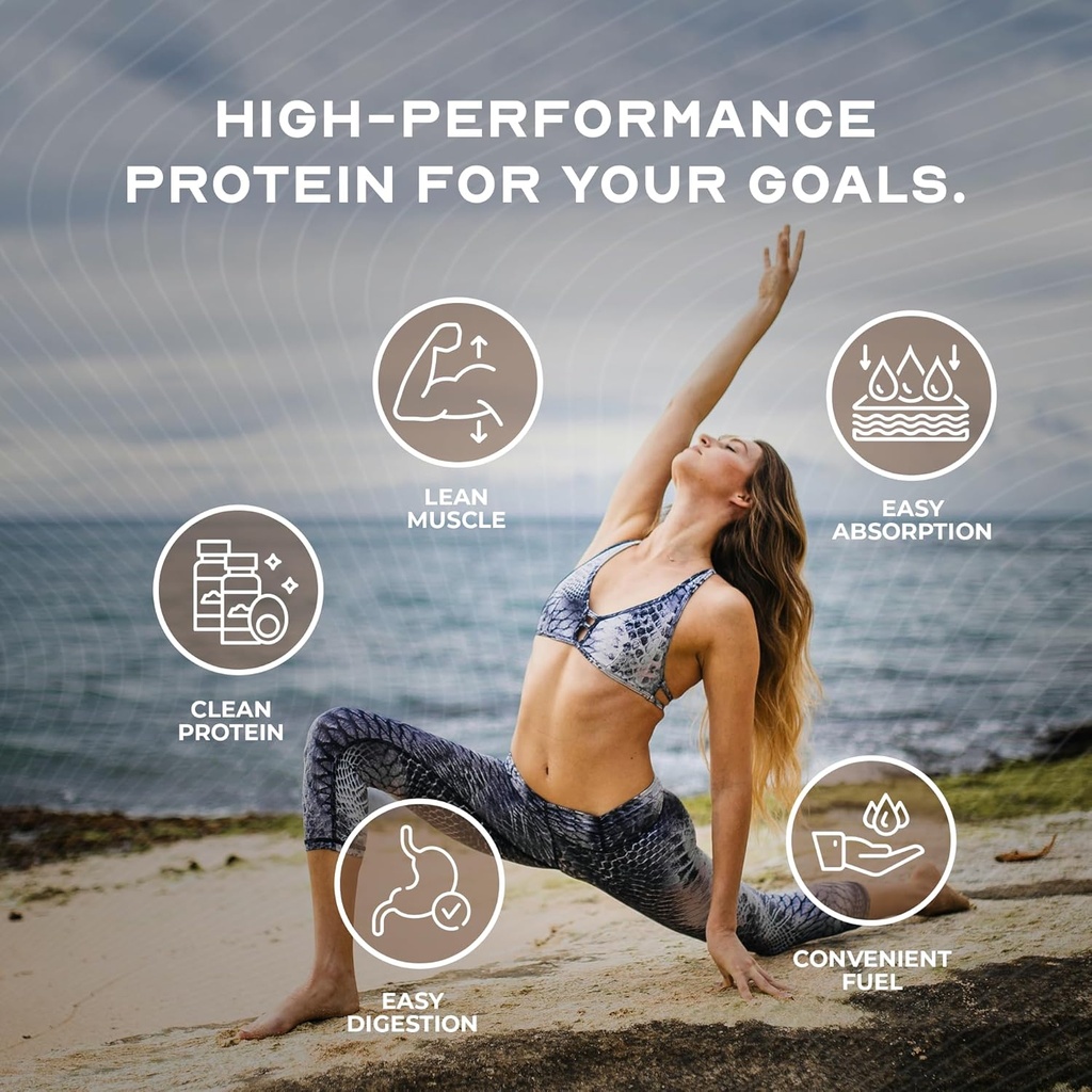 Muscle Feast Grass-Fed Whey Protein Isolate, All Natural Hormone Free Pasture Raised, Whey Isolate Protein Powder for Men and Women, Clean, Gluten-Free, Delicious Isolate Protein - Chocolate, 2lb 6