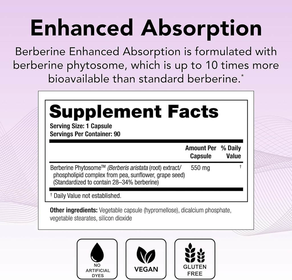 Theralogix Berberine Enhanced Absorption - 90-Day Supply - Made with Berberine Phytosome to Help Support Healthy Metabolism & Hormone Balance* - NSF Certified - 90 Capsules 3