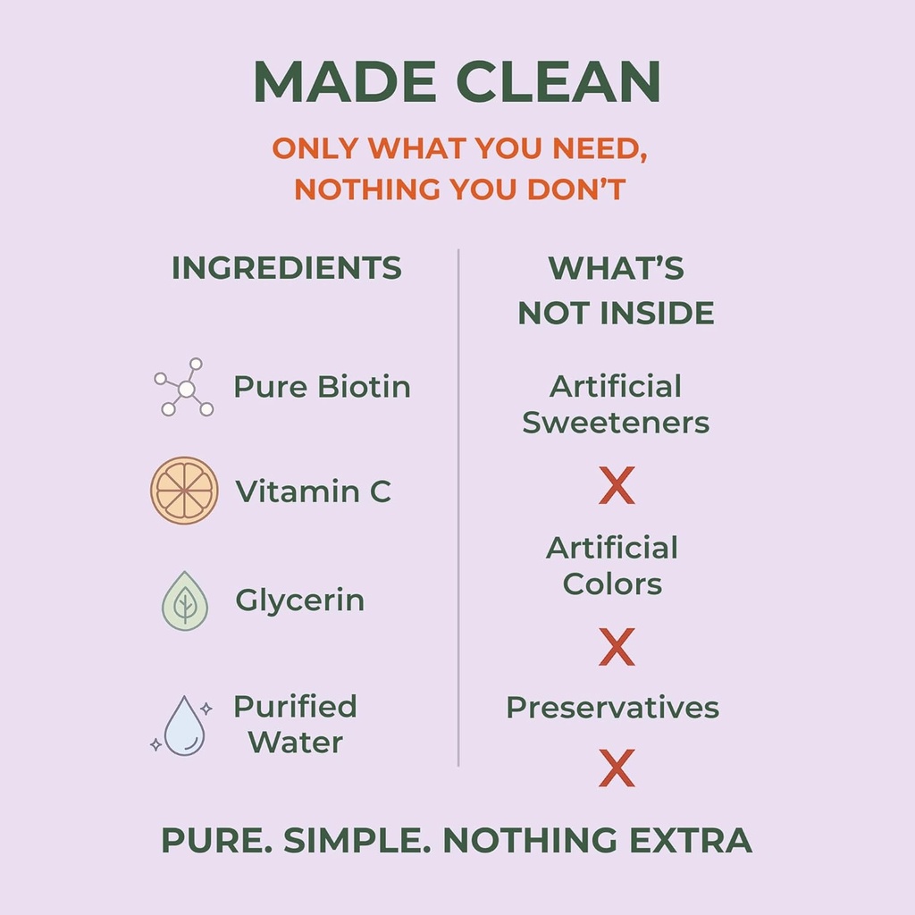 Liquid Biotin 10,000 mcg with Vitamin C – High Potency Hair, Skin & Nail Support – Fast Absorption Biotin Drops – 60 Day Supply – 2 oz 5