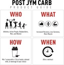 JYM Supplement Science Post JYM Lemonade Carb Fast Digesting Post Workout Recovery Powder Pure Dextrose, Glycogen Replenishment, Athletic Performance, Muscle Growth 30 Servings 6