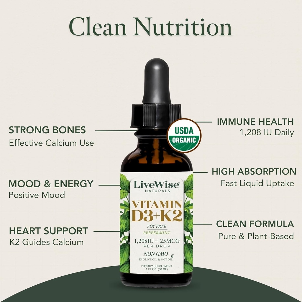 LiveWise Naturals Vitamin D3 with K2 Liquid Drops, All Natural, Non-GMO, USA Made, 1208 IU Vitamin D3 & 25 mcg K2, Supports Bone Health and Energy Levels, Infused with Peppermint, Olive, and MCT Oil 5