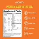 Manna Vitamins Evolved Liposomal Multivitamin - Daily Multivitamin Provides 20 Vitamins and Minerals - Multivitamins for Men and Women - Boosts Immune System, Supports Energy and Metabolism 3