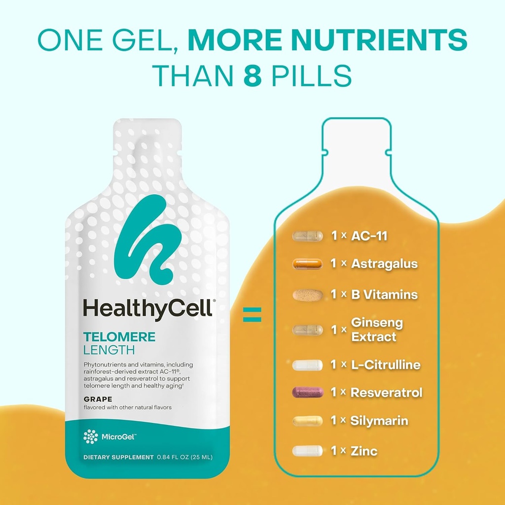 HealthyCell Telomere Length Supplement - Anti-Aging Telomere Lengthening Supplements with Phytonutrients & Vitamins for Cellular Health - AC-11, Astragalus & Resveratrol - 30 Gel Packs, Grape Flavored 5