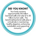 GoLive Probiotics & Prebiotics for Women and Men Glow for Beauty, Sugar-Free Synbiotic Powder. +25 Bllion CFUs; 10 Clinical Strains for Healthy, Immune & Digestive Health, 10 Count (Pack of 1) 6