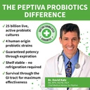 Peptiva Probiotics Mood & Stress - Stress and Mood Support, Digestive Support, Gut Health, 25 Billion CFU, Multi-Strain Probiotics, Lactobacillus Acidophilus, Bifidobacterium - 30 Capsules 4