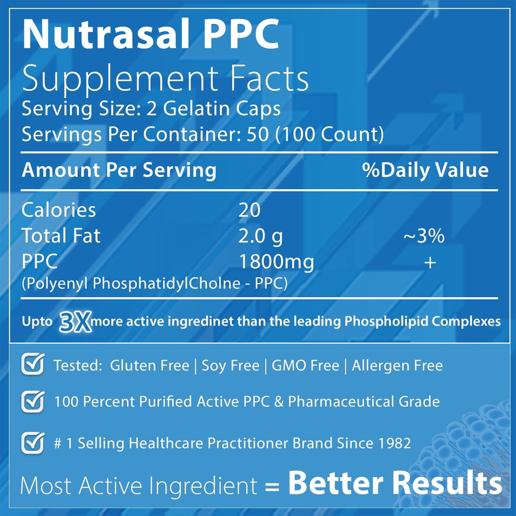 Nutrasal PhosChol PPC Polyenyl PhosphatidylCholine Choline Supplement 900mg 100 Gelatin Capsules 3