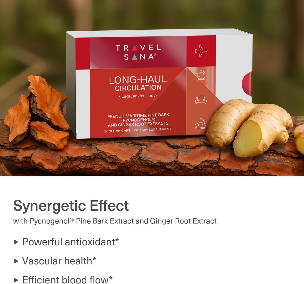 Long-Haul Circulation Relieves Leg Discomfort, Reduces Swollen Feet, Legs, Ankles from Prolonged Sitting, Travel Essentials, Pycnogenol 100mg, Ginger Extract, 30 Servings (Veg Caps) 4