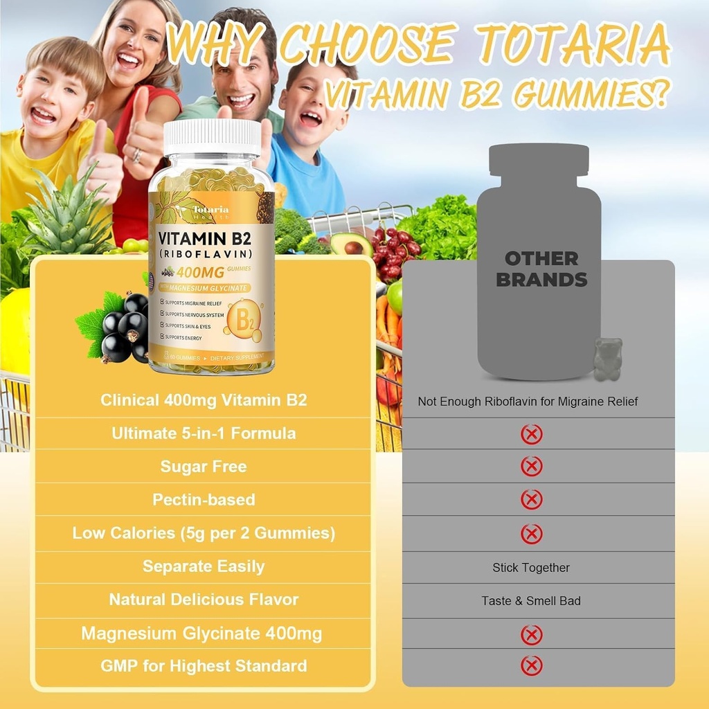 Totaria Vitamin B2 Gummies, Sugar Free Riboflavin 400mg Supplement for Adults & Kids with Magnesium Glycinate 400mg, COQ10 & Elderberry, Skin & Nervous System Support, Non-GMO, 60 Gummies 6