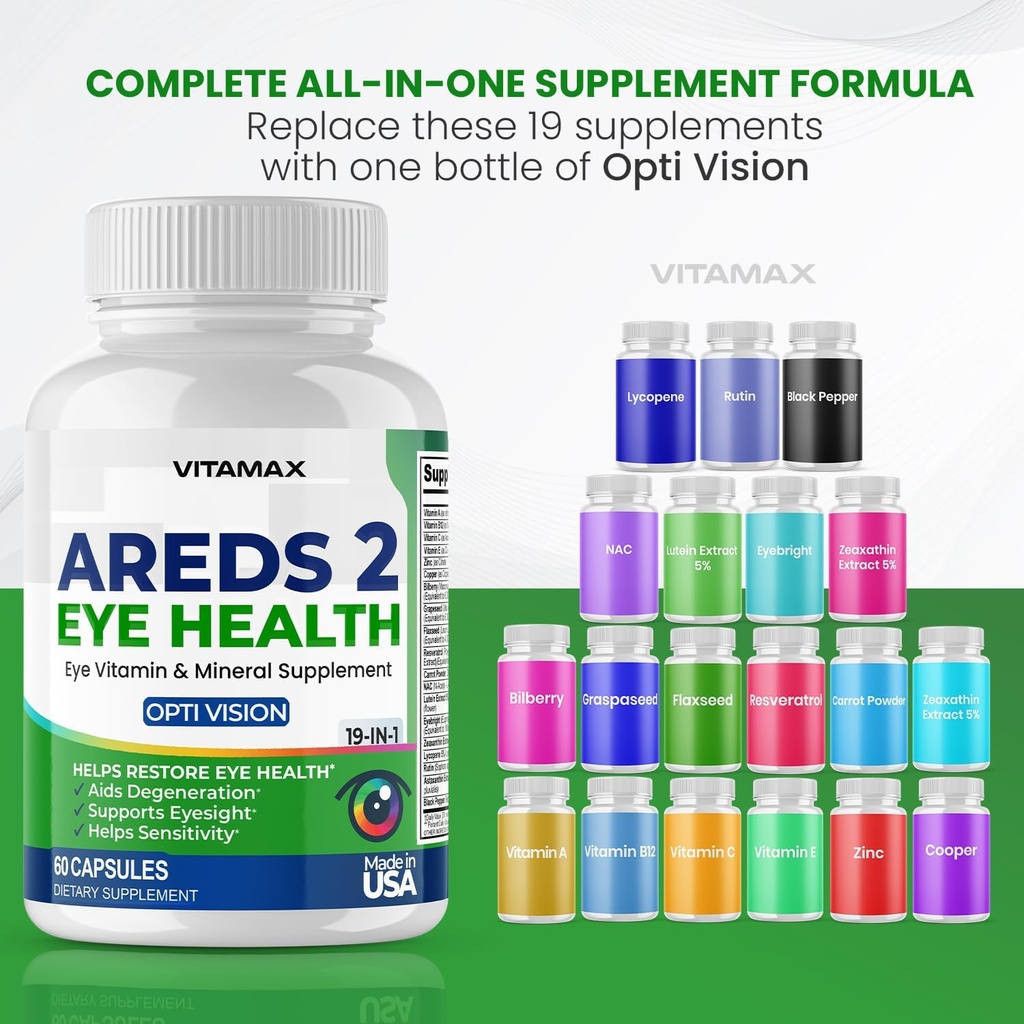 AREDS 2 Eye Vitamins - Lutein, Zeaxanthin, Bilberry, Astaxanthin Mineral Vision Supplement - Supports Eye Strain, Dry Eyes, Pressure, and Vision Health - Made in USA - 120ct 5