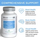 OmegaAdvance Omega-3 Fish Oil – Triglyceride Form with 1000 mg EPA & DHA – Plus Lutein & Zeaxanthin – Supports Heart, Brain Health and Eye Health – Lemon Coated – 60 Softgels 6