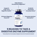 1MD Nutrition EnzymeMD - Digestive Enzymes Supplement - Doctor Formulated | 18 Plant-Based Enzymes - Gas & Bloating Support | 60 Capsules 4