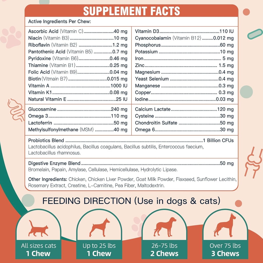 Dog Multivitamin with Glucosamine, Omega 3, Minerals, Probiotics and Enzymes, Dog Vitamins and Supplements for Joint, Skin & Coat Care, Digestive and Immune Health, Chicken Flavor - 120 Chews 6