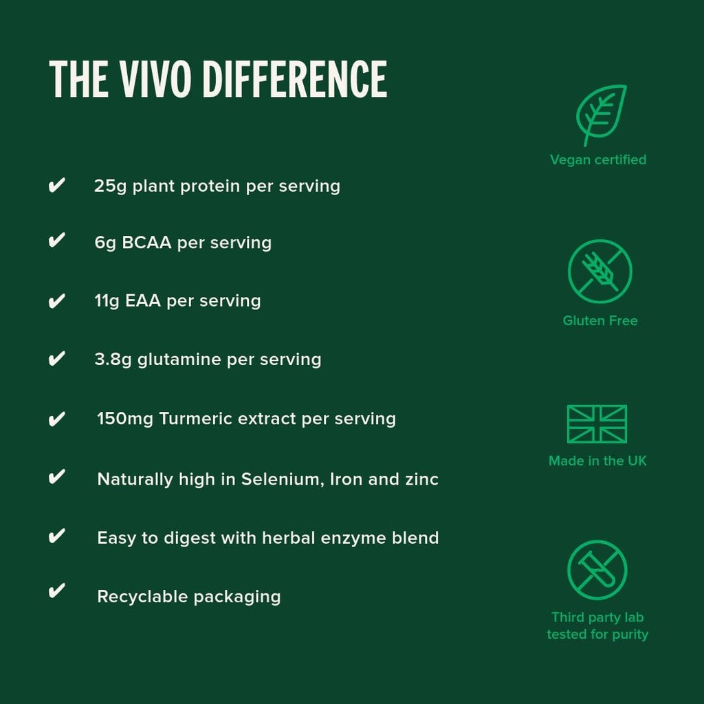 Vivo life Perform Plant Protein Powder - Pea & Hemp Protein Blend with BCAA (34.85 oz, Strawberry & Vanilla) 6