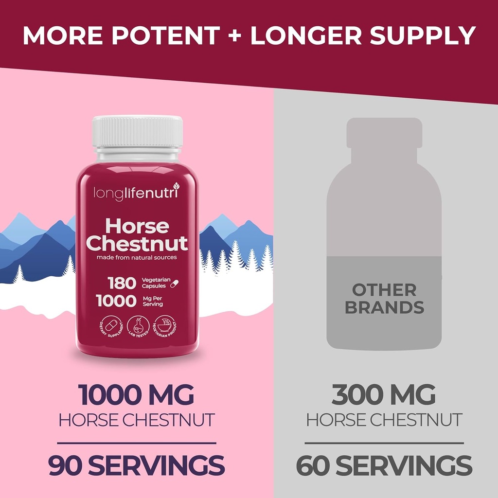 LongLifeNutri Horse Chestnut Extract 500mg - 180 Vegetarian Capsules, Organic Supplement for Daily Wellness & Circulation, 3-Month Supply, GMP Certified, Made in USA 4