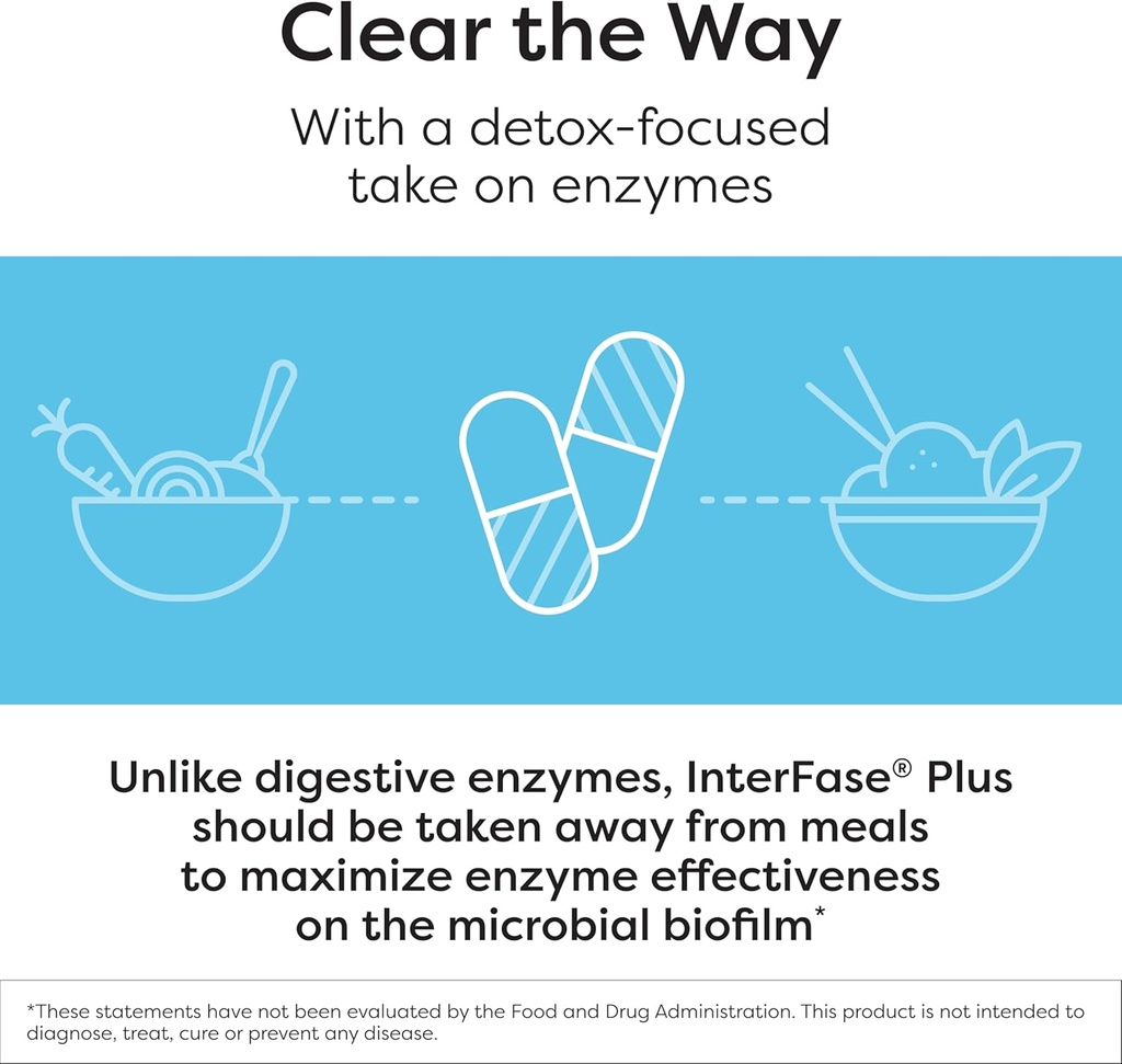 Klaire Labs SFI Health Interfase Plus - Enzyme Combination to Disrupt Biofilm Matrix + EDTA - Gastrointestinal System, Gut Flora, Biofilm & Detox Support (60 Capsules) 5