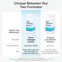 Klaire Labs SFI Health Interfase Plus - Enzyme Combination to Disrupt Biofilm Matrix + EDTA - Gastrointestinal System, Gut Flora, Biofilm & Detox Support (60 Capsules) 6