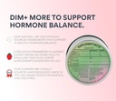 DIM Complex Gummies for Hormone Support Extra Strength Diindolylmethane Plus Dong Quai & Broccoli Extract 5