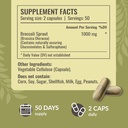 HERBAMAMA Brain Support & Broccoli Sprout Kit - Bundle of 1400 mg Brain Support Complex &1000 mg Broccoli Sprout Capsules - Vegan, Non-GMO, Gelatin-Free - 2 Pack 6