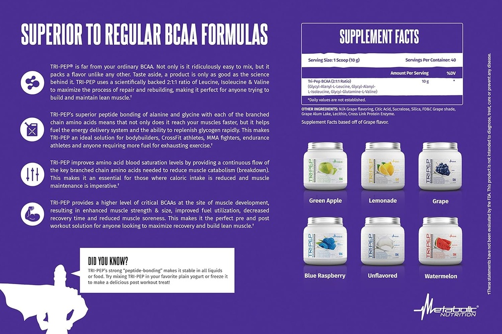 Metabolic Nutrition - TRIPEP - Tri-Peptide Branch Chain Amino Acid, BCAA Powder, Pre Intra Post Workout Supplement, Unflavored, 400 Grams (40 Servings) 5