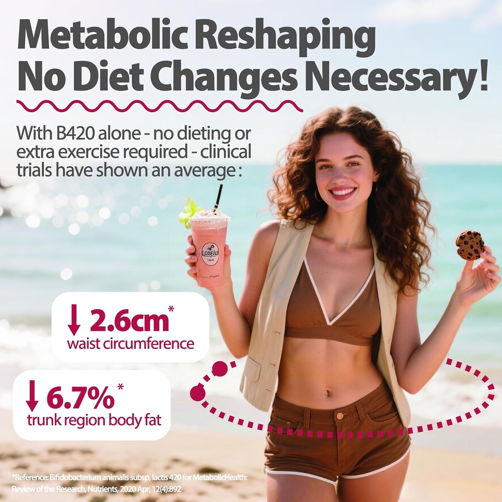 Life-Space Shape B420 Probiotics for Shape Better, GLP-1 Boost, 2 Month Serving, Clinically Backed Metabolism Support, Probiotics for Women and Men, 60 Vegetarian Capsules 3