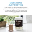 TrueFit Gut Healthy Protein Powder, Grass-Fed Whey Meal Replacement Shake with Prebiotics, Probiotics, & Organic Superfoods, Keto Friendly, Gluten Free (Packaging May Vary) 6