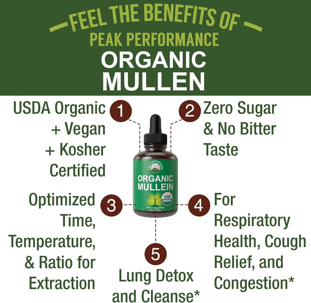 USDA Organic Mullein Leaf Drops for Lungs, Respiratory Health, Detox, Cleanse. High Bioavailability for Women, Men, Kids. Liquid Tincture Supplement. Sooth Lungs, Cough, Congestion. Vegan, Zero Sugar 3