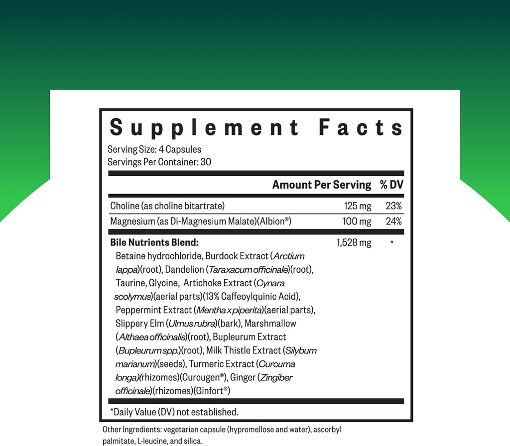 Seeking Health Bile Nutrients, Herbal Digestive Support for Healthy Gallbladder Function and Bile Production, Supports Healthy Fat Digestion and Liver Function (120 Capsules)* 3