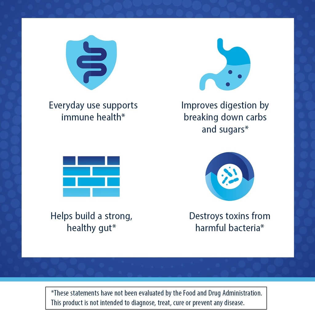 Florastor Probiotics for Digestive and Immune Health, 30 Capsules, Probiotics for Women & Men, Helps Flush Out Bad Bacteria, Boosts The Good with Our Unique Strain Saccharomyces Boulardii 5