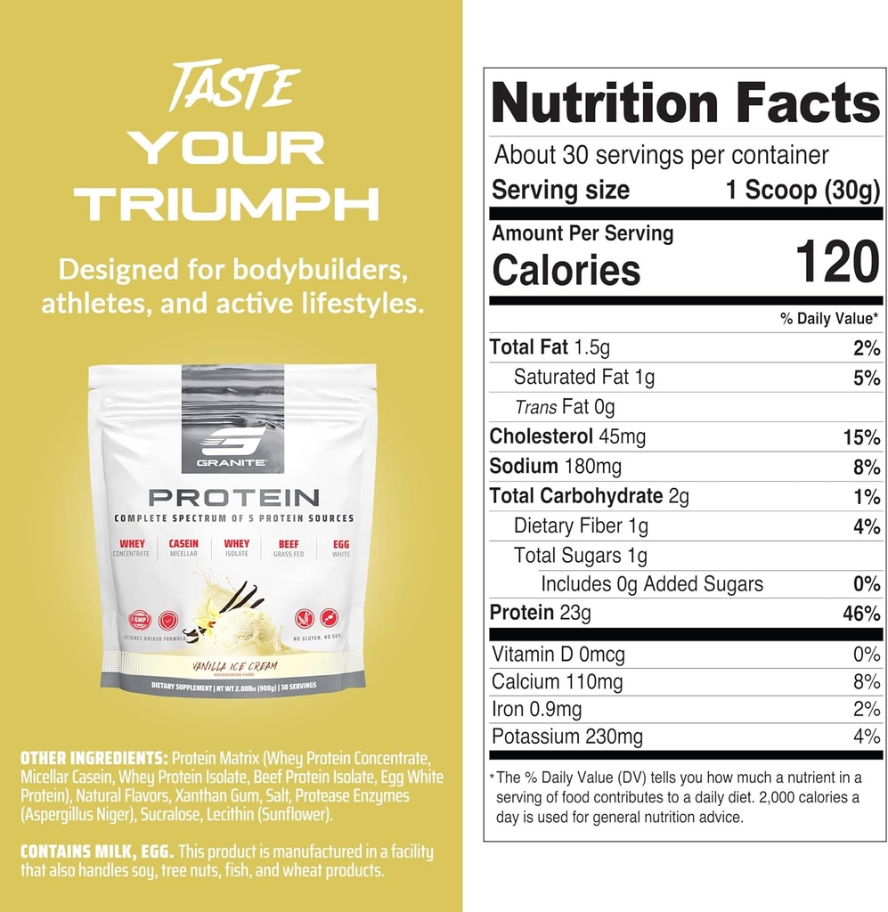 Granite Nutrition Protein Powder - Premium 5-Source Blend (Whey, Casein, Egg, Grass-Fed Beef) for Lean Muscle and Recovery - Vanilla Ice Cream, 30 Servings 4