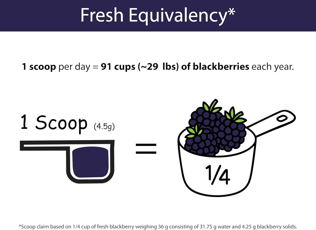 KOYAH - Organic BlackBerry Powder: 30 Servings (1 Scoop = 1/4 Cup Fresh): Freeze-Dried, Whole-Berry Powder, Raw 6