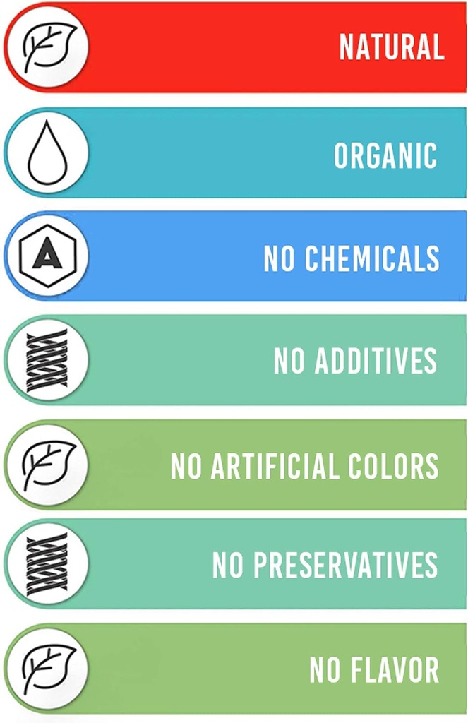 Trace Mineral Drops with Electrolytes - 77 Trace Minerals - 180 Servings- Restore Electrolytes, Improve Gut Health, Leaky Gut Repair - Plant Derived Ionic Trace Minerals from Fulvic & Humic Acid 5