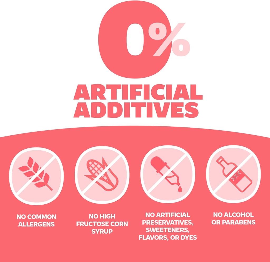 Genexa Clean Acetaminophen 500mg Extra Strength, Dye Free Pain Reliever Fever Reducer, 0% Artificial Additives, Pain Medicine for Adults, Relieves Headache, Backache, Minor Arthritis Pain, 50 Tablets 4