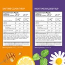 Matys Organic Kids Cough Syrup Day & Night Combo for Children 1 Year +, Soothing Cough Relief w/Zinc, Melatonin & Dye Free, 2 Bottles, 6 fl oz Each 6