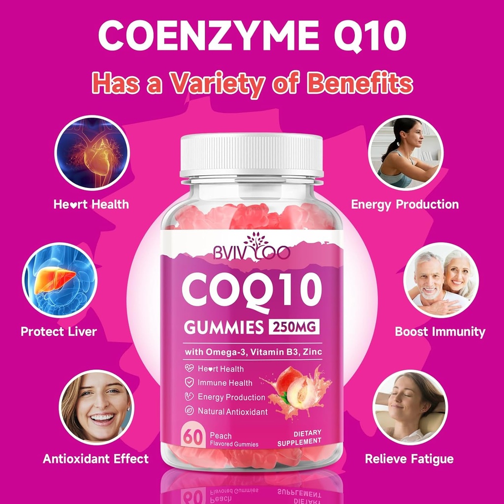 2 Pack CoQ10 Gummies 250mg, Plus Omega-3, Vitamin B3 & Zinc, Magnesium - High Absorption Coenzyme Q10 Supplements for Heart Health, Cellular Energy, & Antioxidant Support, 120 Count 5