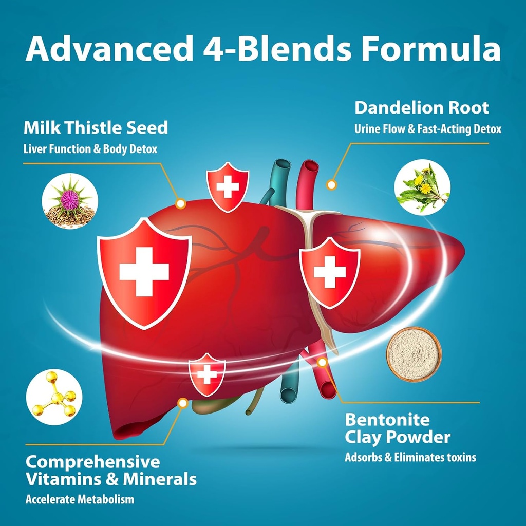 Canna Cleanse, Liver Cleanse Detox & Repair Chewable Tablets, Milk Thistle Supplement, Fast-Acting Body Detox for Women & Men, Toxin Flush for Liver, Kidney, Digestion & Metabolism, 120 Tablets 3