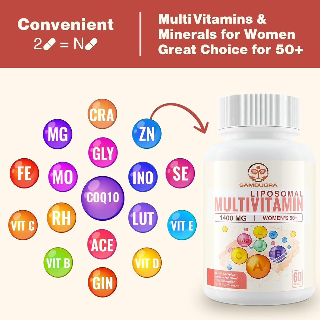 TUDCA Supplements 1100mg and Liposomal 33-in-1 Multivitamin Supplement, High Bioavailability Supplement,Comprehensive Support for Health (Pack of 2) 4