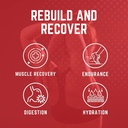 Purus Labs Everyday Amino BCAA Powder | Amino Acids for Muscle Hydration & Recovery | Sugar Free & Gluten Free | 30 Servings (BlackBerry Cherry) 4