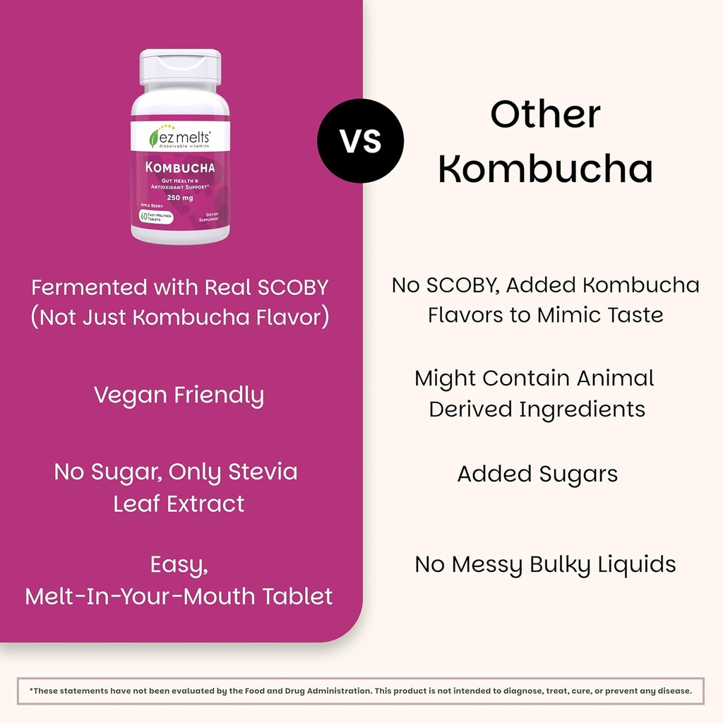 EZ Melts Dissolvable Sugar-Free Kombucha Tablets with SCOBY & Apple Cider Vinegar, Gut Health Supplements for Men & Women, Apple Berry Flavor, 2-Month Supply - 1 Pack 6