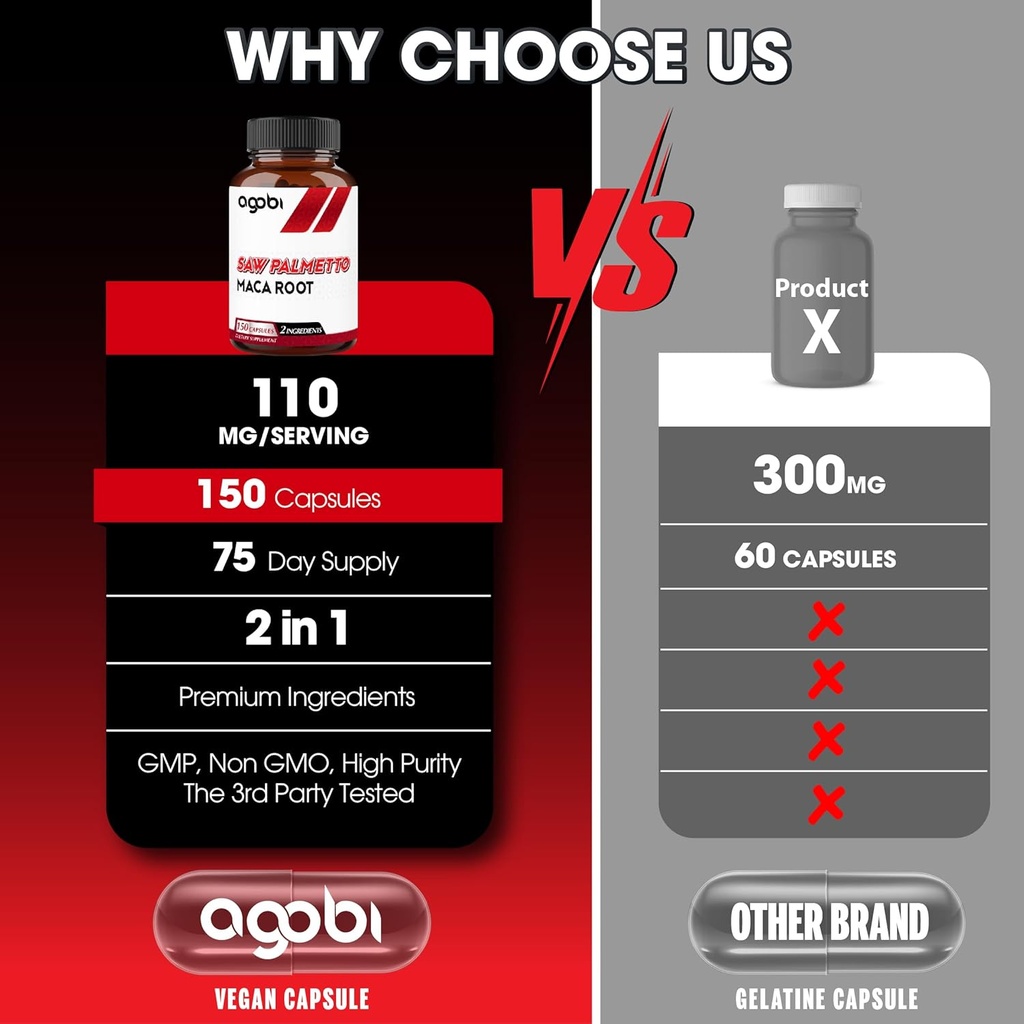 agobi Saw Palmetto Supplement with Maca Root - High Extract Support for Hair Health, Restful Mood & Energy Support - 150 Veggie Capsules 5